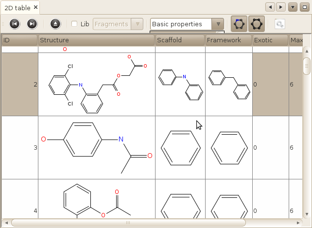 2D table