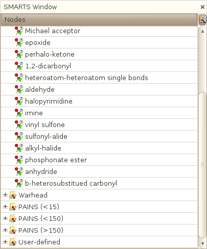 List of SMARTS