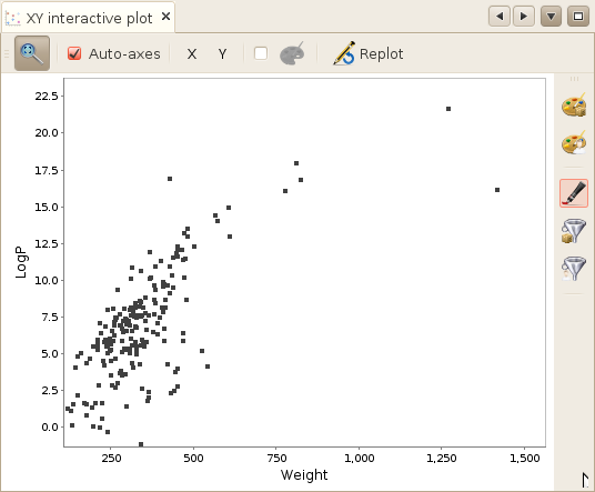 Plot window