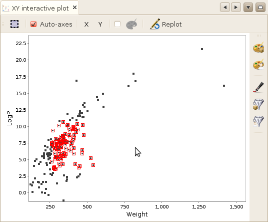 Plot window